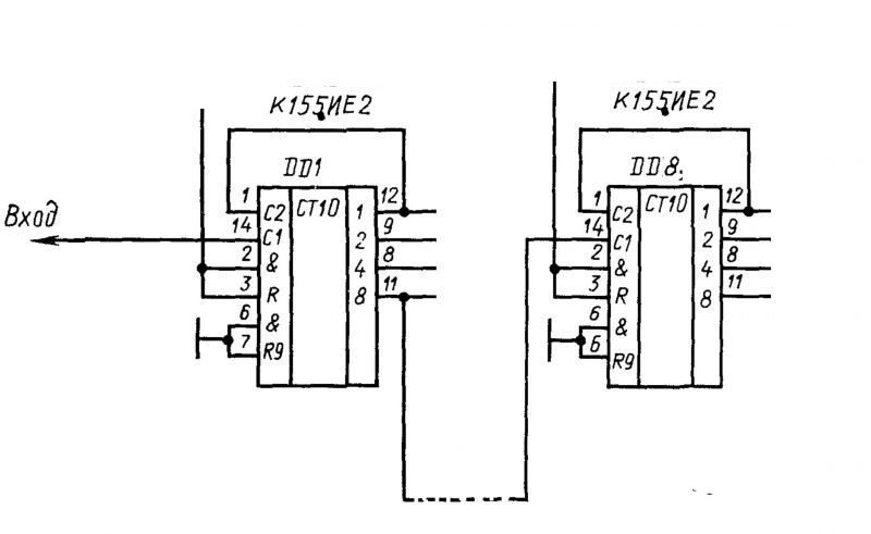 К155ие2 схема подключения