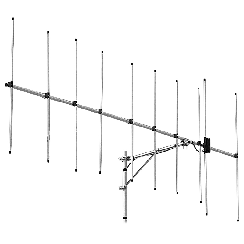 Укв антенны направленные: TY120. Направленные антенны УКВ. Купить у