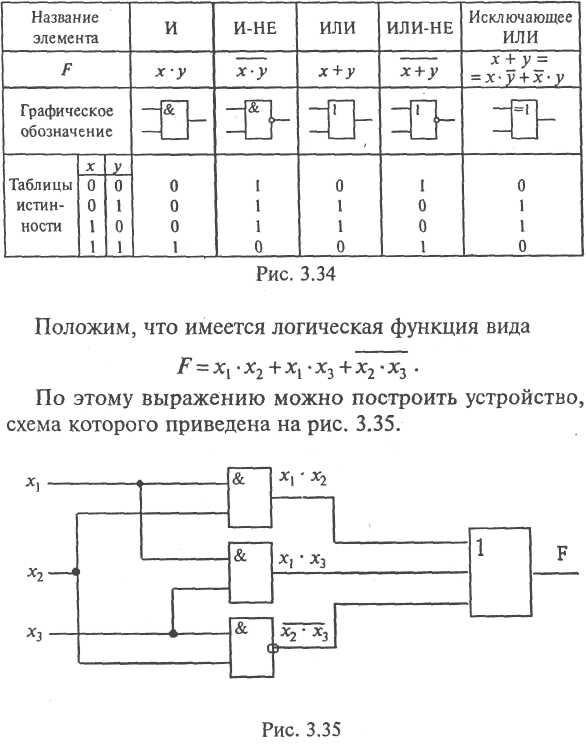 Фрагменты рисунка и цифровое обозначение номинала при просматривании их на просвет являются знаками