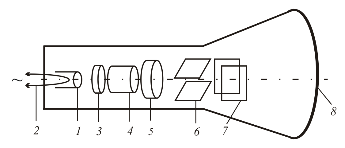 С1 65 схема