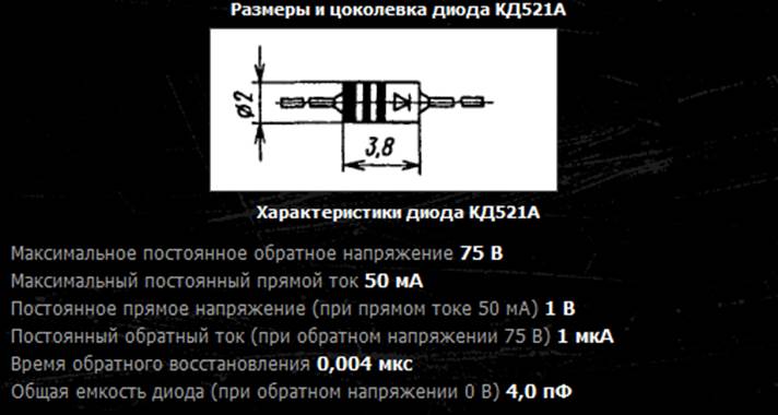 Диоды выпрямительные справочник маркировка фото