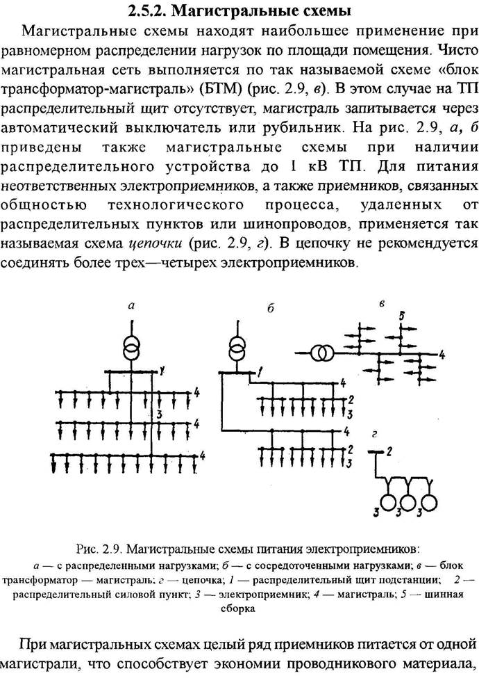 Радиальная схема. Радиальная и Магистральная схема электроснабжения. Магистральная схема питания нагрузок.