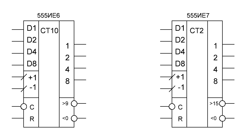 К155ие2 схема подключения