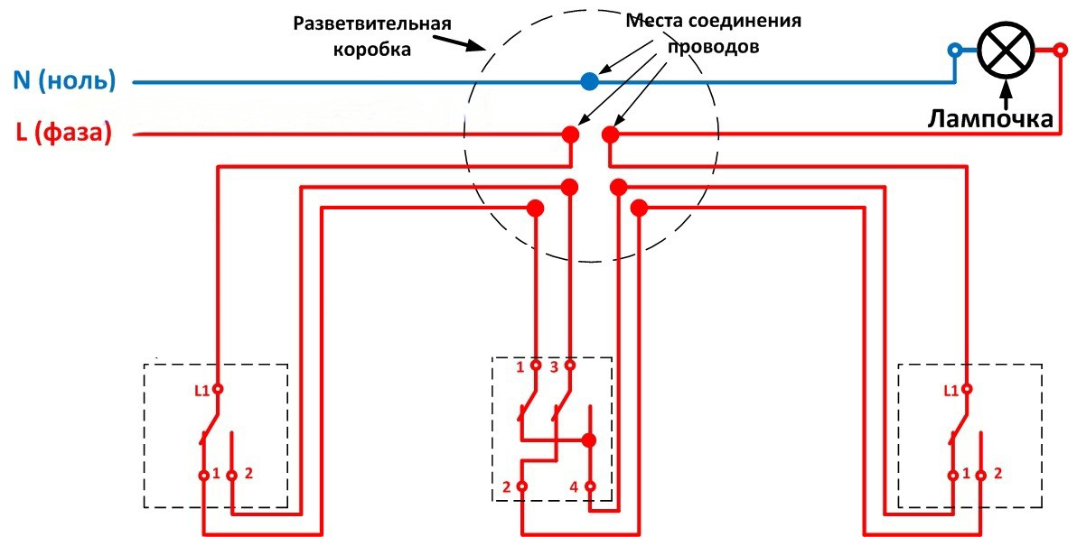 Двухклавишный выключатель схема. Двухклавишный переключатель схема в коробке. Двухклавишный проходной переключатель с 3 мест схема подключения. Выключатель Этюд двухклавишный схема. Перекрестный двухклавишный выключатель схема подключения с 3 мест.