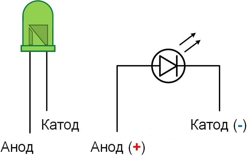 Где у диода плюс на схеме