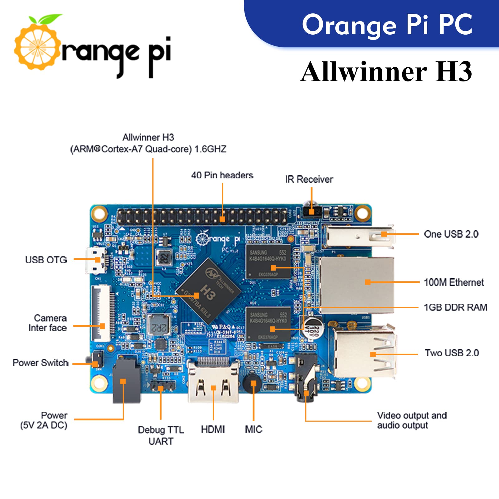 Orange pi klipper. Микрокомпьютер Orange Pi PC 1gb h3. Orange Pi PC распиновка. Orange PC. Корпус для Orange Pi PC Размеры своими руками.