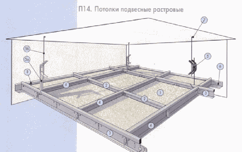 Толщина армстронга потолка. Крепление для плиты Армстронг. Крепление подвесного потолка Армстронг. Потолок Армстронг монтаж схема монтажа. Плита утепленная подвесной потолок Армстронг.