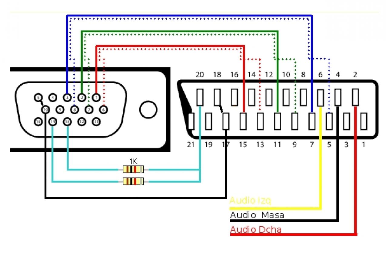 Hdmi схема подключения