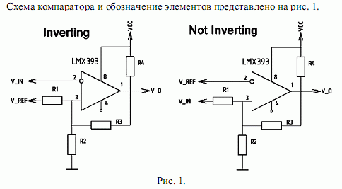 Схема компаратора на оу