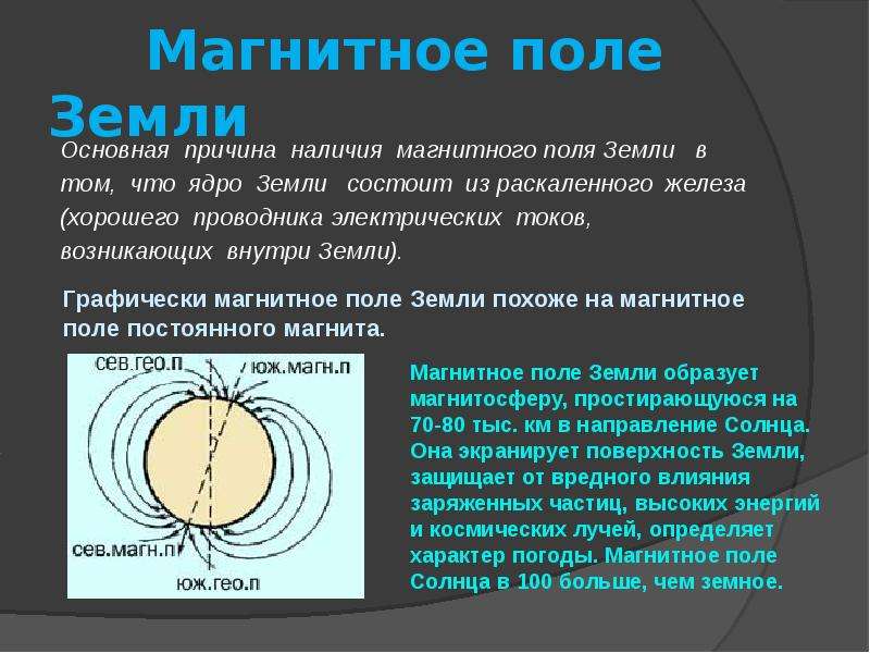 6 магнитное поле. Магнитное поле земли. Магнитное поле земли ядро. Наличие магнитного поля у земли. Магнитное поле земли интересные факты.