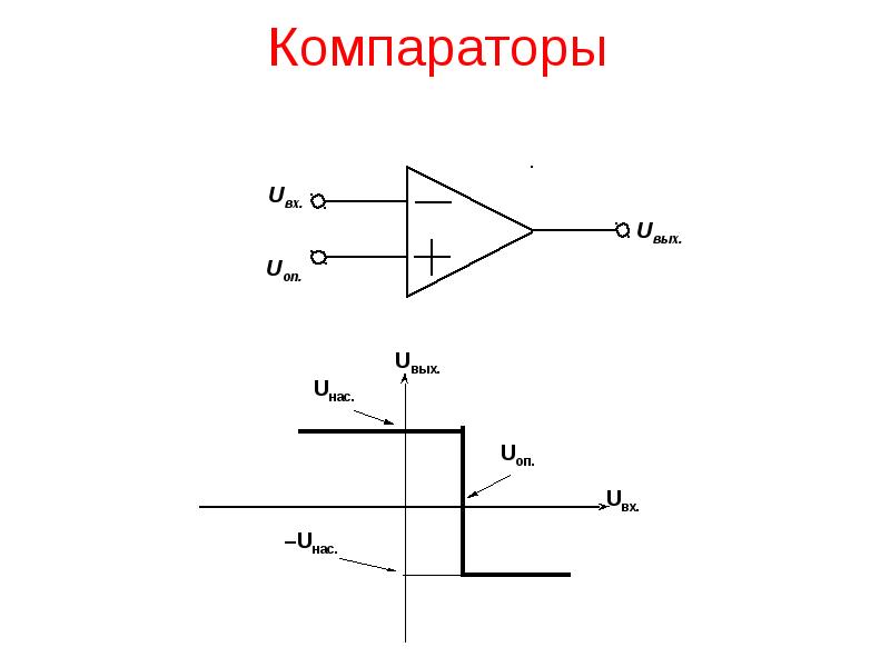 Обозначение оу на схеме