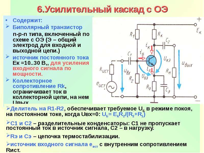 Сколько нужно транзисторов для 8 битного процессора