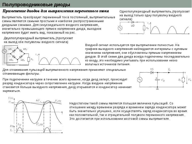 Схемы выпрямления переменного тока в постоянный