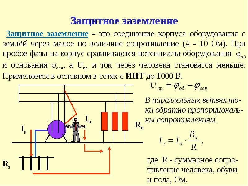 Что называется рабочим заземлением