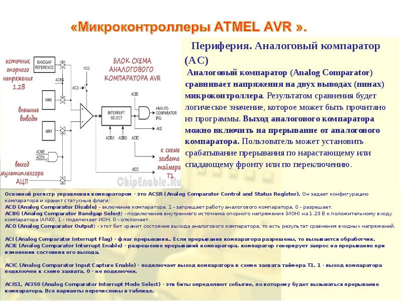 Вывод пин. Устройства сравнения компараторы. Компаратор напряжения сравнивает входное аналоговое напряжение с. Компаратор на AVR. Назначение компаратора.
