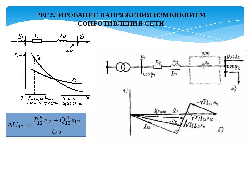 Местное регулирование. Встречное регулирование напряжения. Регулирование напряжения в сети. Регулирование напряжения в электрических сетях. Способы регулирования напряжения.