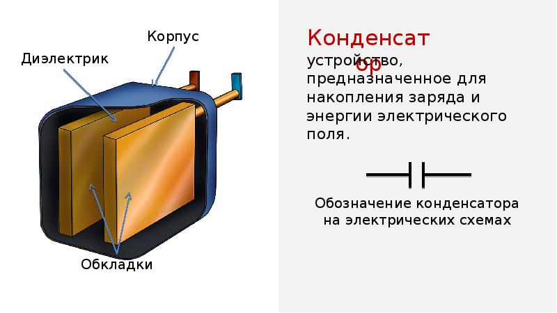 Устройство конденсатора рисунок - 92 фото