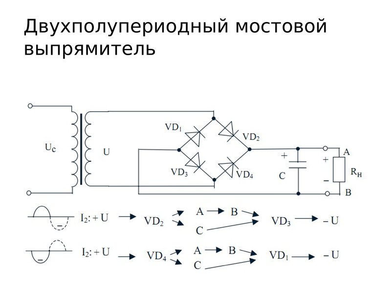 В схеме однополупериодного выпрямителя на нагрузке 510 ом постоянное напряжение 100 в решение