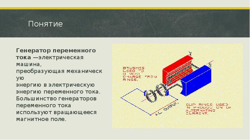 Генераторы тока презентация. Схема генератора переменного тока физика 9 класс. Переменный ток Генератор переменного тока. Генера́тор переме́нного то́ка. Генератор переменного тока презентация.