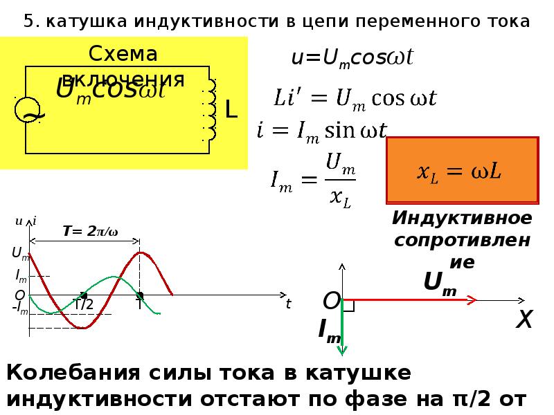 Катушка индуктивности в цепи переменного тока. Резистор катушка и конденсатор в цепи переменного тока. Переменный на катушке, резисторе и конденсаторе в цепи. Конденсатор и катушка индуктивности в цепи переменного тока. Конденсатор и катушка индуктивности в цепи переменного тока таблица.