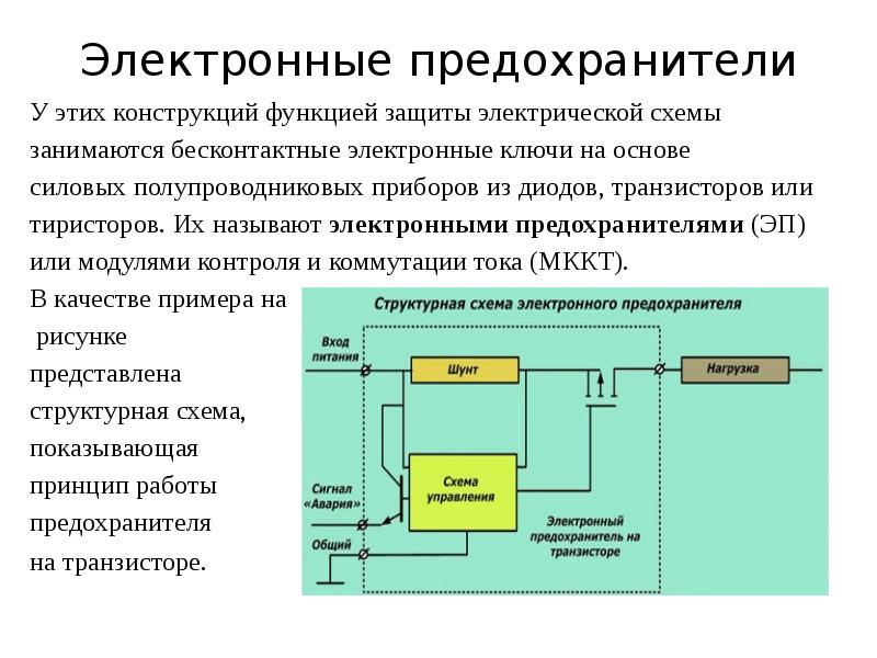 Предохранитель самовосстанавливающийся принцип работы