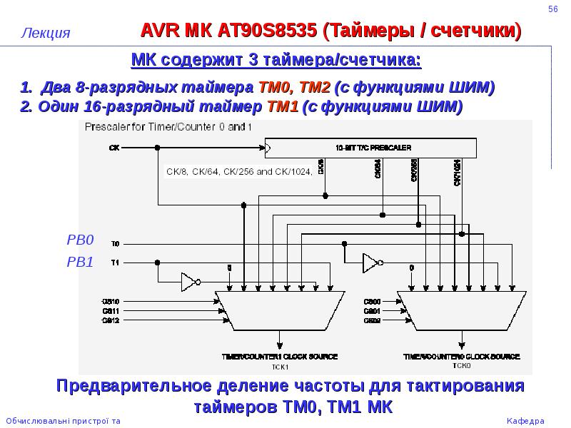 Тест сторожевого таймера завершился с ошибкой компьютер заблокирован