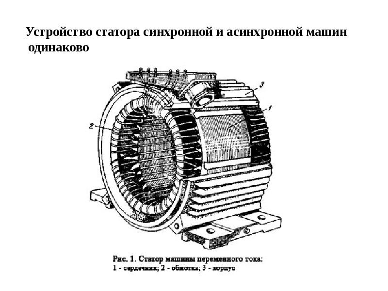 Векторное управление синхронным двигателем