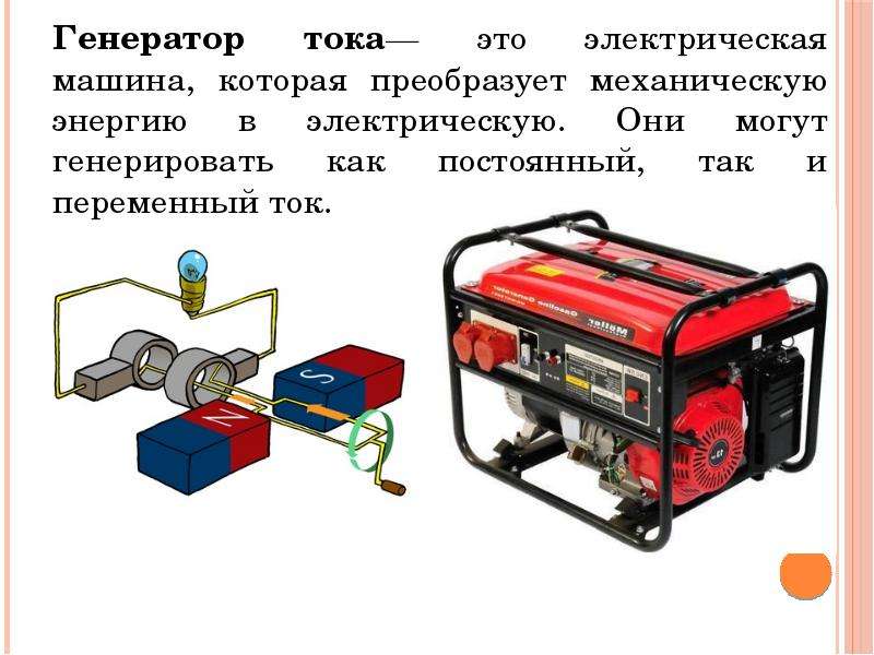 Модель генератора переменного тока