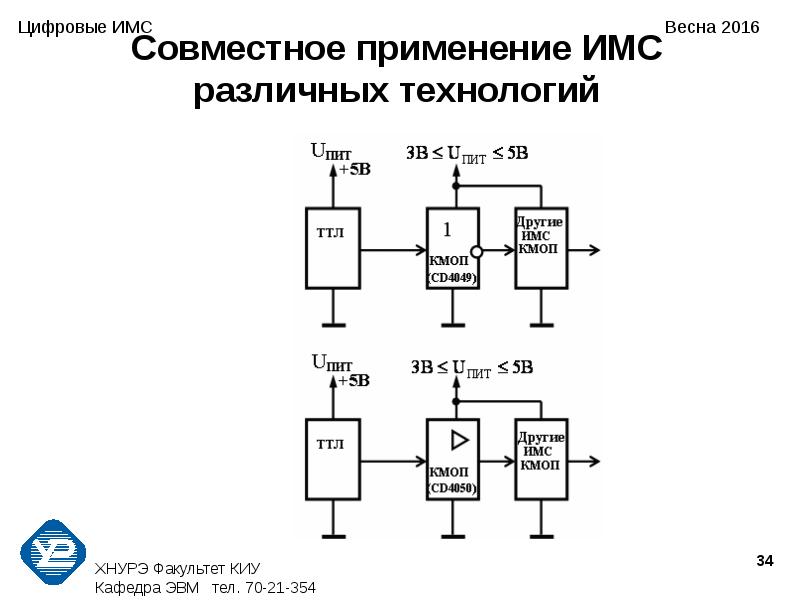 Схемы интегральные монолитные фото