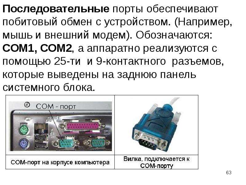 Специализированные программы для управления различными устройствами входящими в состав компьютера