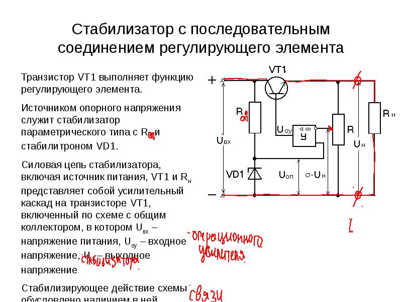 Блок напряжения