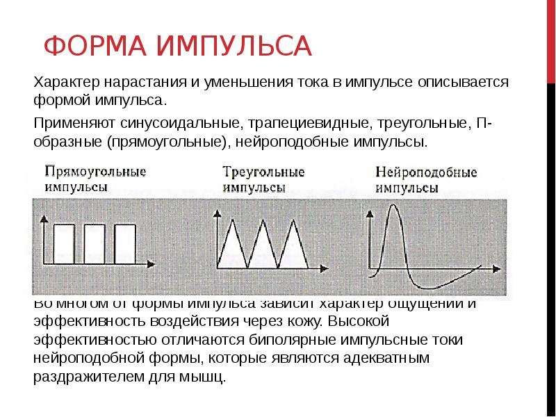 Основные параметры импульсов