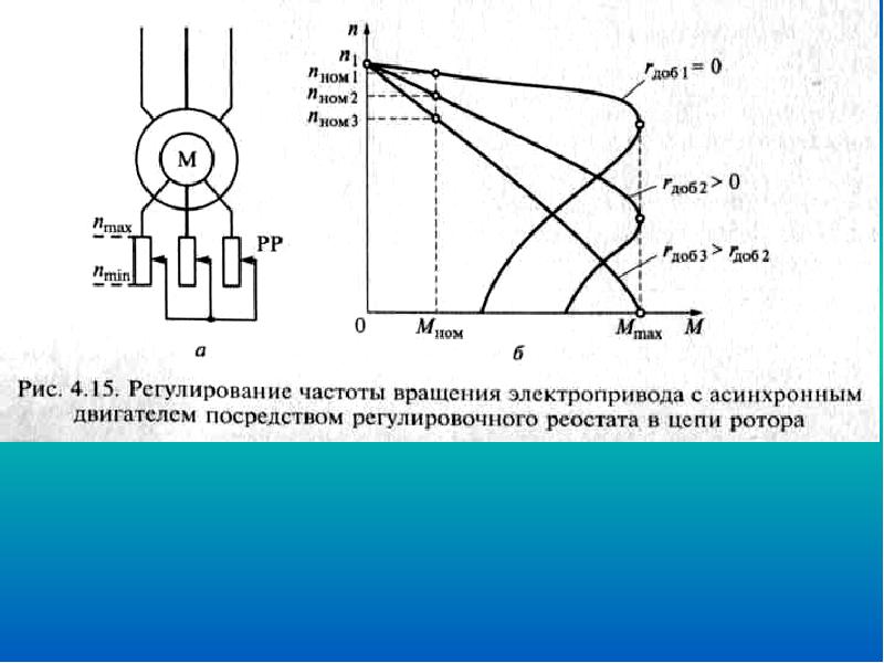 Регулирование частоты асинхронного двигателя