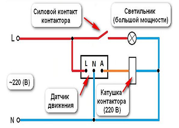 Датчики