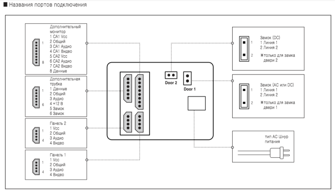 Kocom ip 301pp схема