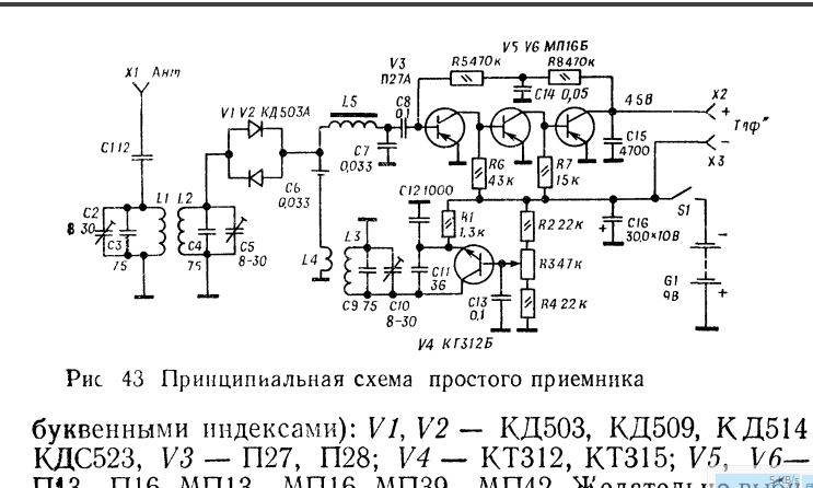 Схема приемника коротковолновика наблюдателя