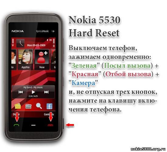 Код блокировки nokia 5530