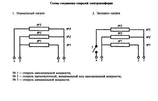 Подключение конфорки электроплиты с 4 контактами схема напрямую