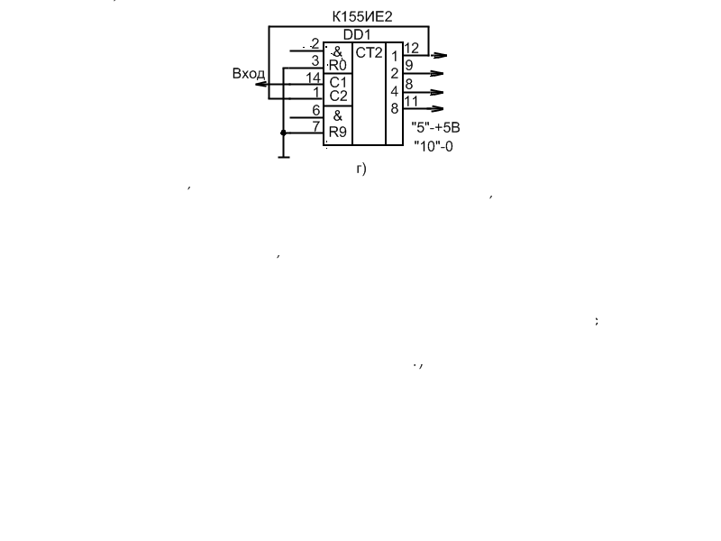 К155ие2 схема подключения