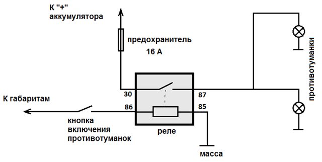 Подключение свечей накала через реле и кнопку схема