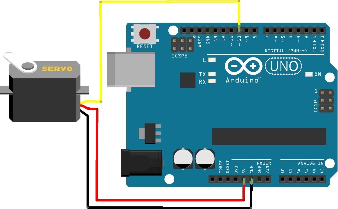 Подключение usb устройств к arduino