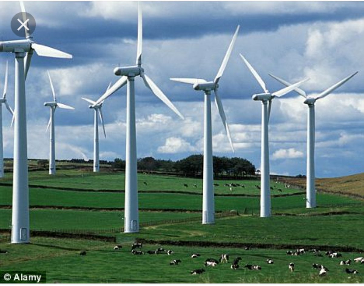 Реализовывать энергию. Ветроэнергетика Дании. Ветрогенераторы Energy Wind. Ветроэлектростанция Хорнси. Ветропарк Салхит..