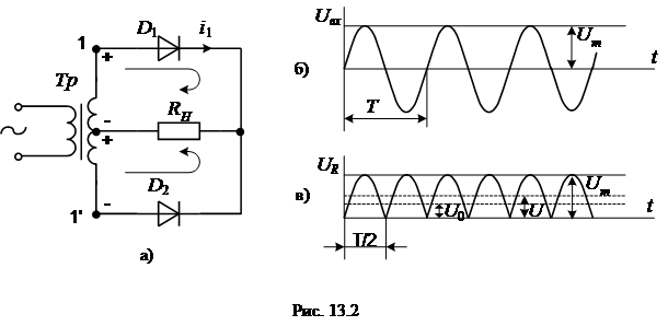 Схема двухполупериодного выпрямителя с выводом средней точки обмотки трансформатора