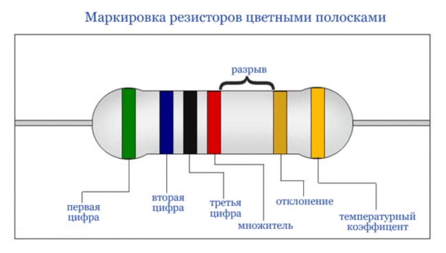 Чем можно заменить резистор