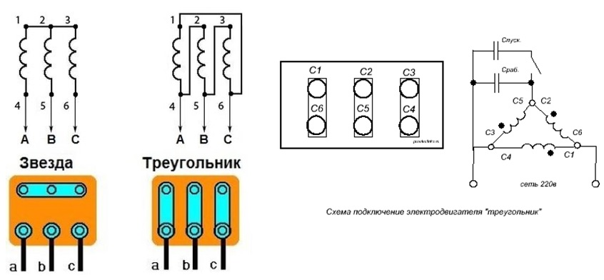 Схема подключения конденсатора к электродвигателю 220в насоса