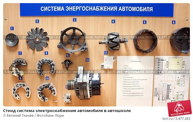 Элементы системы электроснабжения автомобиля