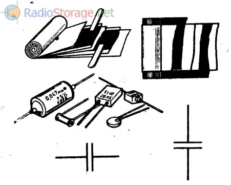Конденсаторы постоянной емкости обозначение