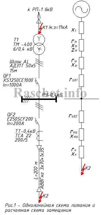 Рис.1 - Однолинейная схема питания и расчетная схема замещения