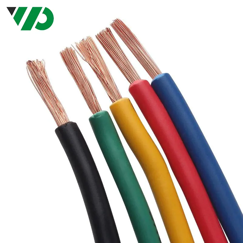 Провод 2 мм2. Провод гибкий медный многожильный1х0.75. 1.5 Mm2 провод. Cable h07v-k 2.5mm. Кабель одножильный медный гибкий 1х2.5.