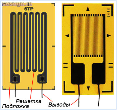 Обмотка тензорезистора